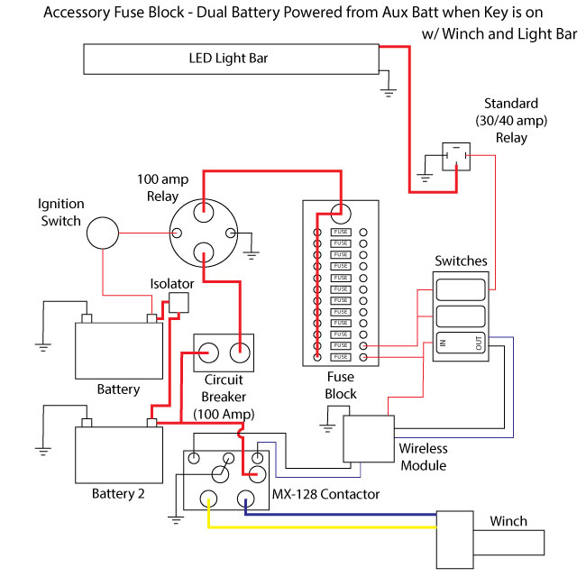 RZR Turbo Electrical Relay 12v 20 Amp - Quad Logic