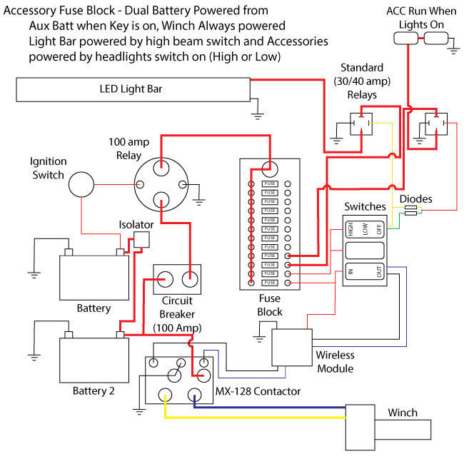 35 Polaris Ranger Ignition Switch Wiring Diagram - Wiring Diagram Ideas